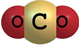 co2